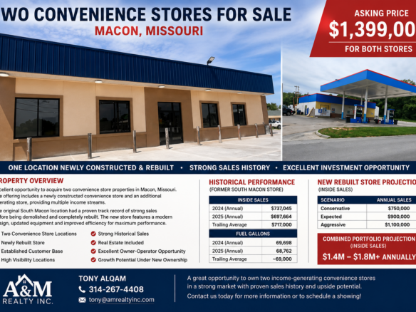 Flyer advertising two convenience stores for sale in Macon, Missouri, with storefronts photos and price $1,399,000 for both, plus contact info.