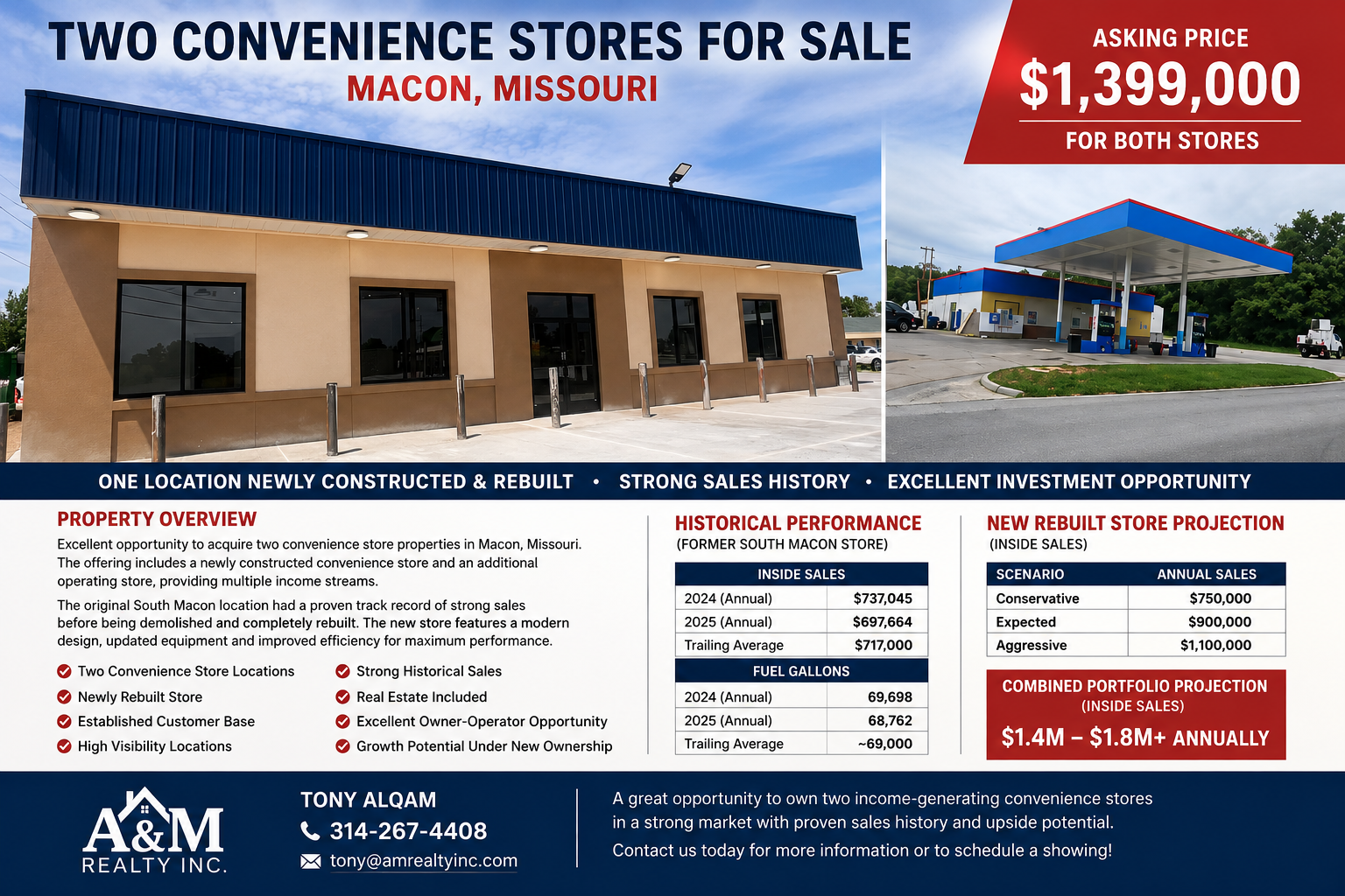 Flyer advertising two convenience stores for sale in Macon, Missouri, with storefronts photos and price $1,399,000 for both, plus contact info.