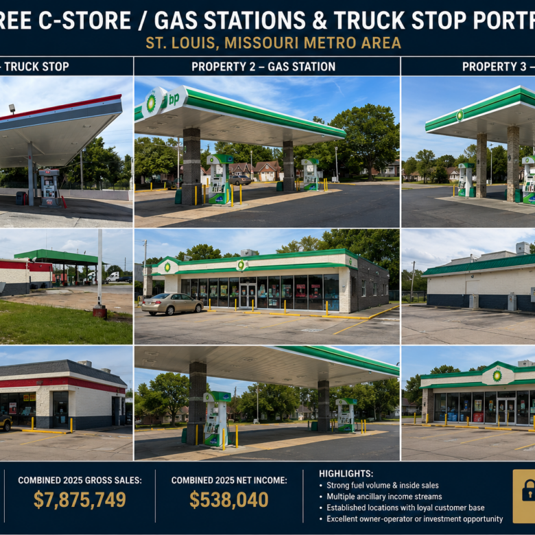 Portfolio collage of three C-store/gas stations and truck stop properties in St. Louis, Missouri metro area, with pricing and highlights displayed at the bottom.